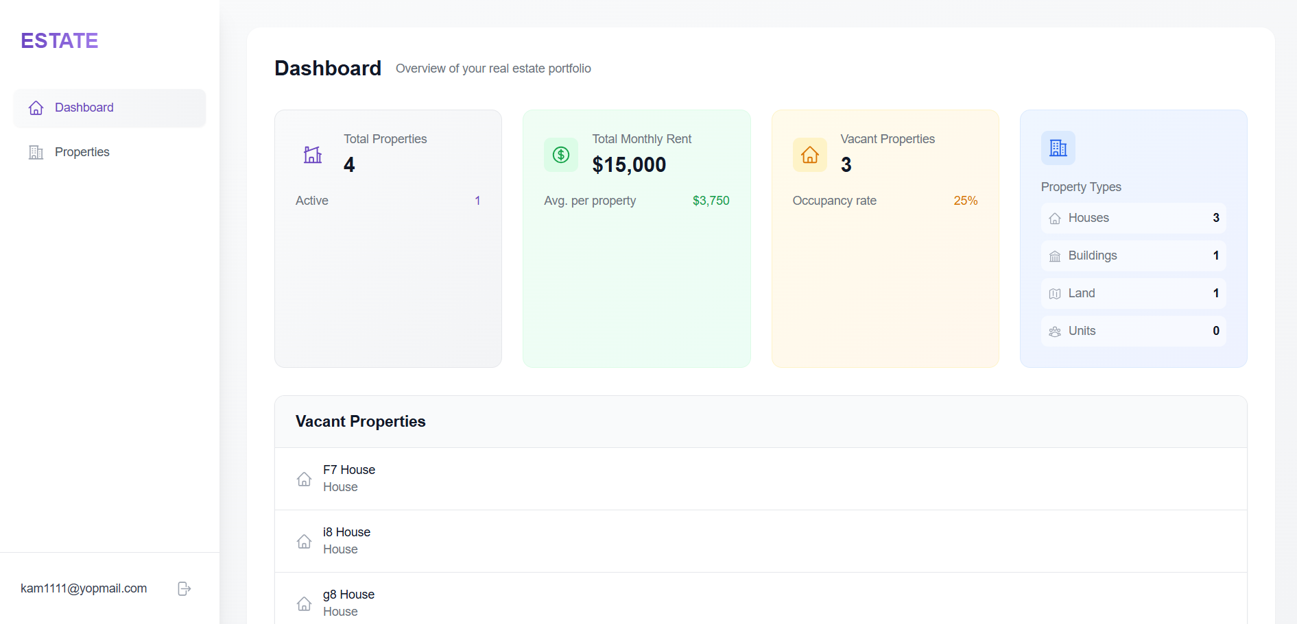 Dashboard Preview